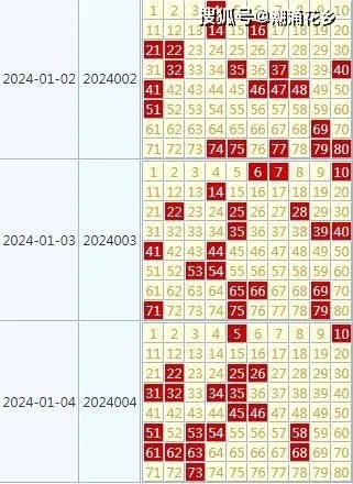 妈祖阁0149337开奖结果2023年一,精细化策略探讨_旗舰款5.216