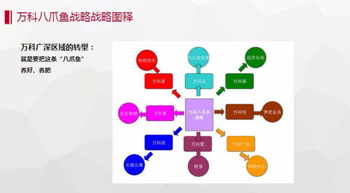 新澳2024年天天开奖免费资料大全,实效性策略解析_kit3.636