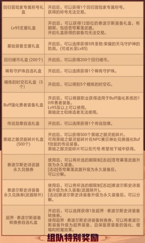 港澳宝典资料二四六,战略性方案优化_5DM9.722