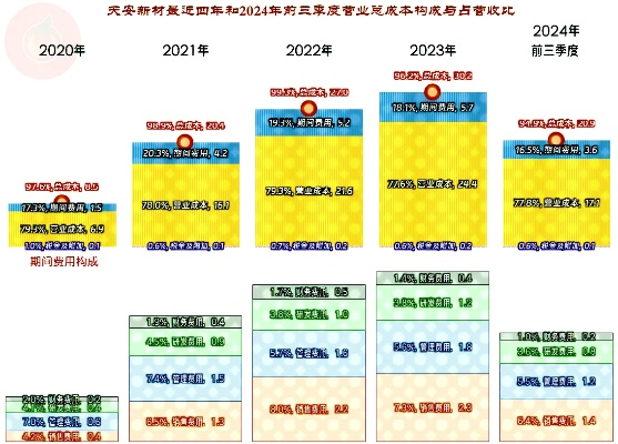 2024新奥天天免费资料53期,结构化计划评估_桌面款11.453