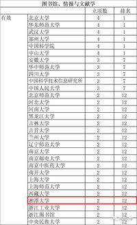 新澳天天开奖资料大全最新版,持续计划解析_轻量版2.470