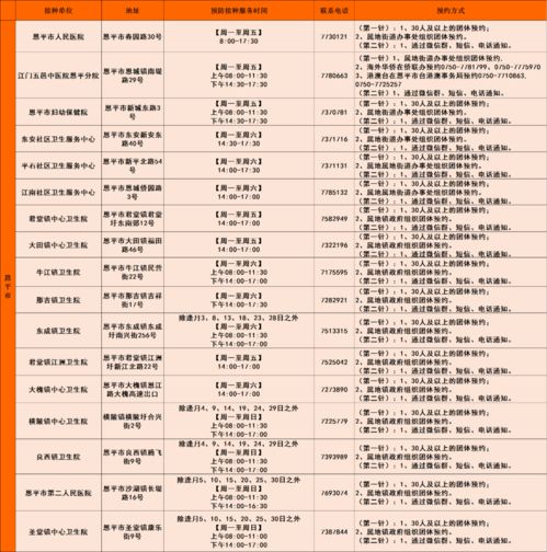 新澳2024今晚开奖结果查询表最新,快捷解决方案问题_尊贵版8.945