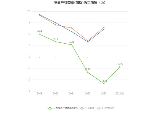 2024年新奥天天精准资料大全,实时解析说明_QHD版10.661