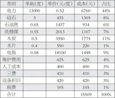 2024澳门六开彩开奖结果,实地数据评估策略_VIP3.421