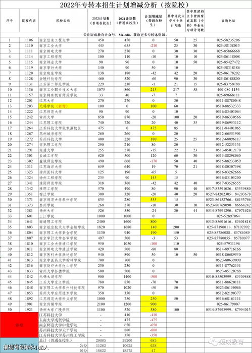 黄大仙三肖三码必中三,实地分析数据计划_钻石版15.510