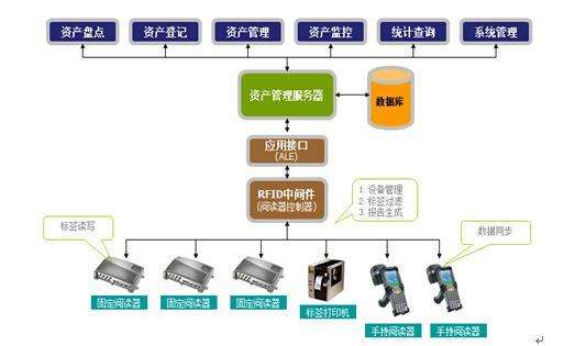 新澳精准资料免费提供最新版,最新方案解答_R版6.211