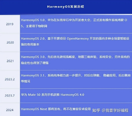 一肖一码100-准资料,实地验证方案_HarmonyOS8.260