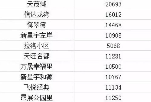 二四六天好彩944cc246天好资料,实地考察数据设计_限量版2.903