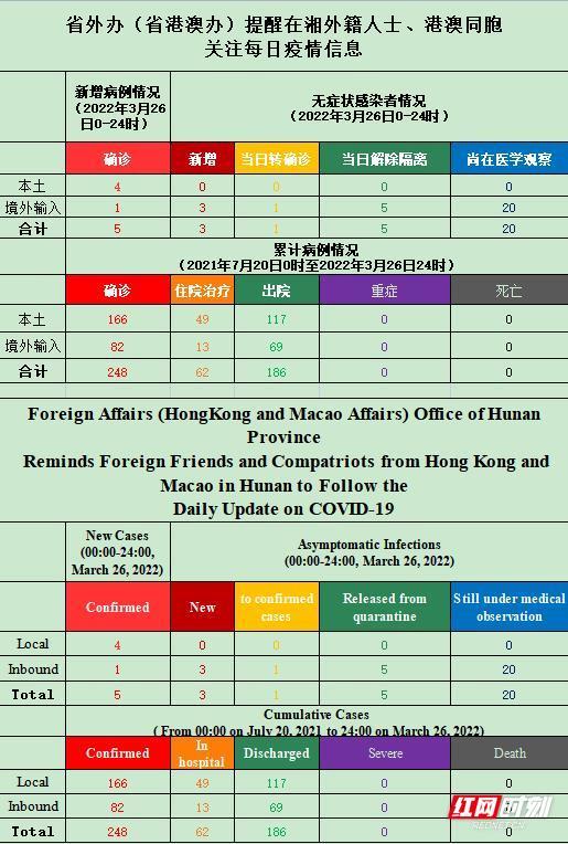 澳门天天好好兔费资料,状况评估解析说明_纪念版5.613