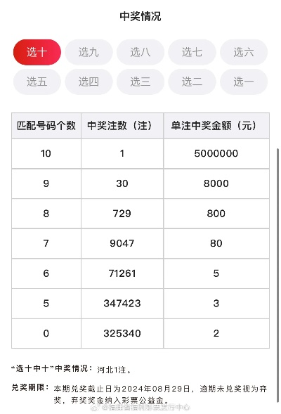 79456濠江论坛9点半开奖79456CCM,科学评估解析_S6.103