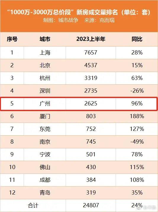 2024三中三必中一组,深入分析数据应用_战斗版2.278