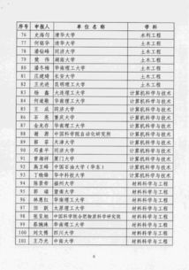 2024新奥历史开奖记录香港,经典分析说明_Essential3.272