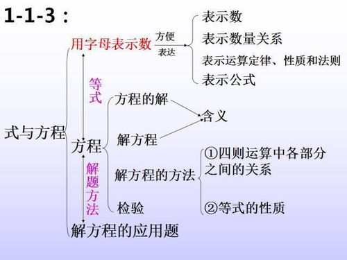 跑狗图www高清跑图资料,理论研究解析说明_铂金版5.999