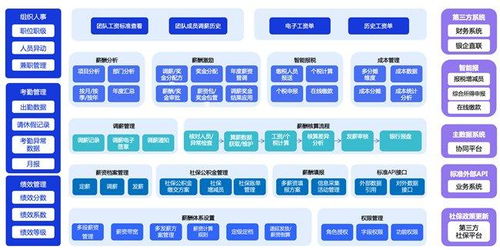 2024新澳门精准免费大全,快捷解决方案问题_挑战款13.591