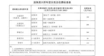 新澳门开奖结果2024开奖记录查询,理论研究解析说明_6DM18.635