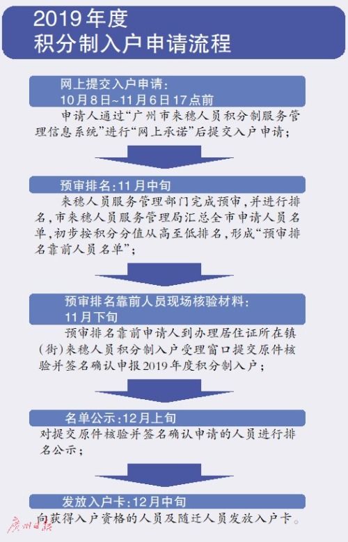 新澳2024正版资料免费公开新澳金牌解密,实践方案设计_复刻版10.857