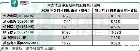 澳门今晚九点30分开奖,全面理解执行计划_免费版14.278