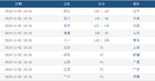 2024澳门六今晚开奖结果出来,全面实施数据分析_AR4.611