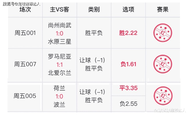 4组三中三内部精准资料,实地评估策略_终极版10.698