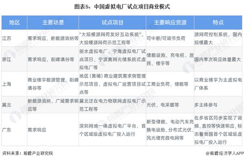 新澳正版全年免费资料 2023,完善的执行机制分析_粉丝版5.476