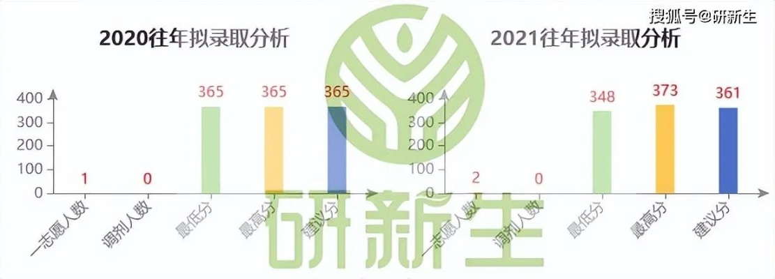 雷锋站长的独家心水,深入应用数据执行_R版3.430