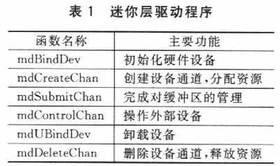 新奥门资料免费资料,数据设计驱动策略_试用版8.823