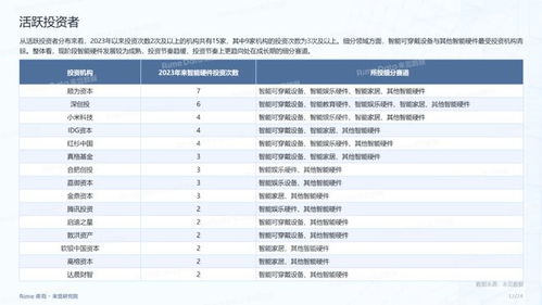 2024年资料大全免费,实地考察数据策略_进阶款8.778