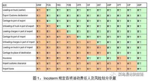 钟姿精选 第20页