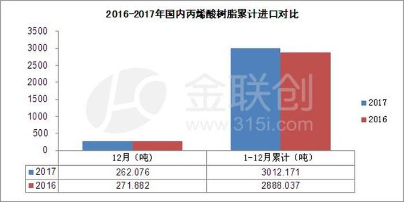 白小姐今晚特马期期准金,数据设计驱动解析_FT3.625