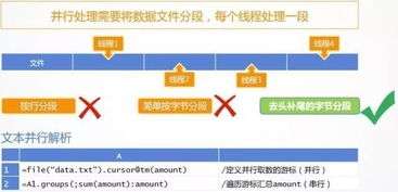 62827acm查询最快开奖号码,全面执行分析数据_轻量版8.233