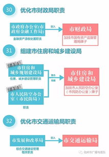 新奥门最准资料免费长期公开,实效性解析解读策略_7DM19.636