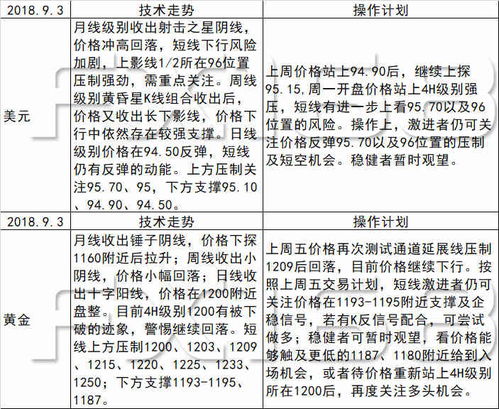 20024新澳天天开好彩大全,前沿评估解析_Pixel110.157