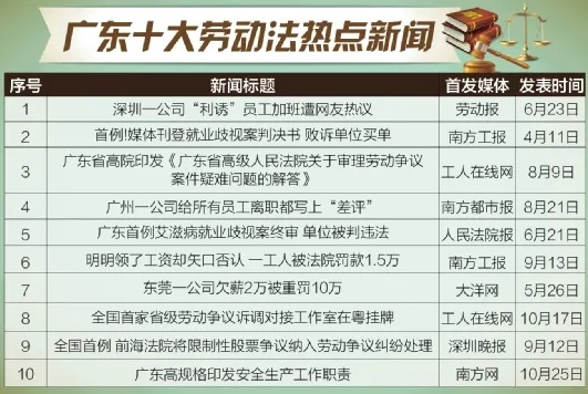 广东八二站资料免费大公开,科学数据评估_DX版11.215