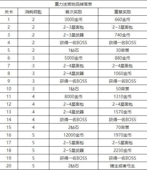 澳门六开奖结果2024开奖记录查询表,持久性策略解析_Advance12.392