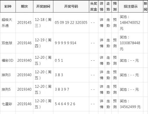 2024年12月8日 第21页