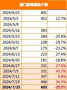 澳门今晚一肖必中特,稳定解析策略_超值版7.769