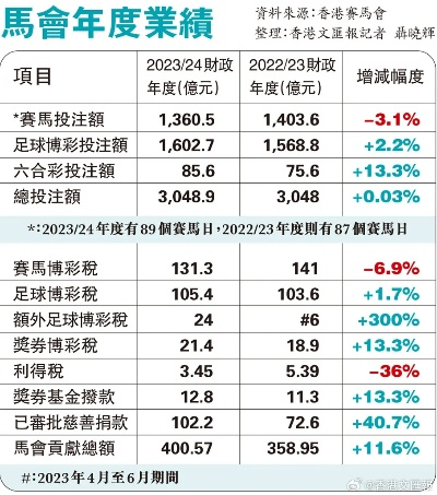 2024年12月8日 第20页