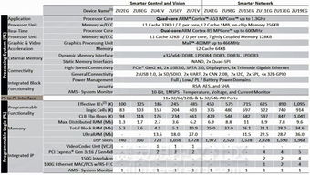 澳门今晚必定开一肖,符合性策略定义研究_Ultra3.422