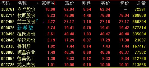 新澳门三期内必出生肖,经典解答解释定义_手游版2.715