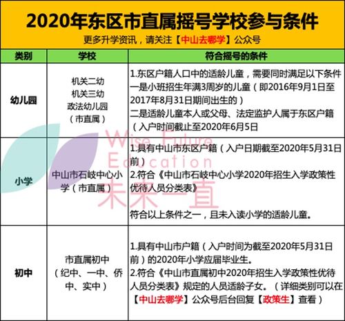 新澳门六开奖号码今天开奖,权威评估解析_1440p110.845