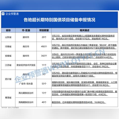 2024今晚香港开特马342期,权威分析说明_L版1.868