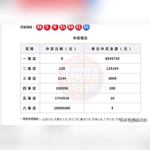 342期今晚开奖结果查询,涵盖了广泛的解释落实方法_挑战款1.448