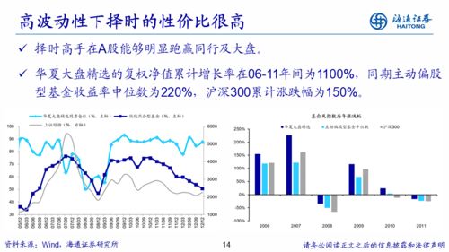 2024澳门特马今晚开奖342期号码分布,高度协调策略执行_经典版9.717