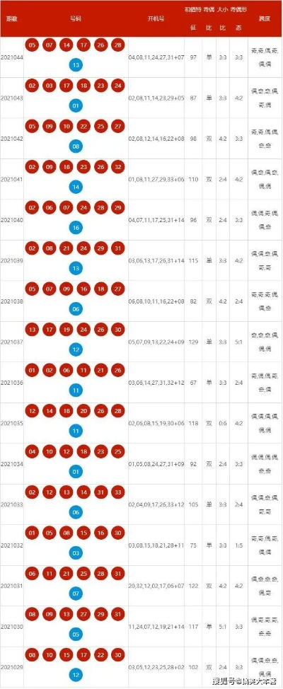 新澳2024今晚342期开奖结果,数据驱动方案实施_户外版12.336