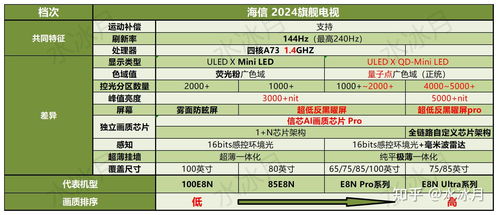 2024年澳门342期开什么码,灵活操作方案设计_WP110.999