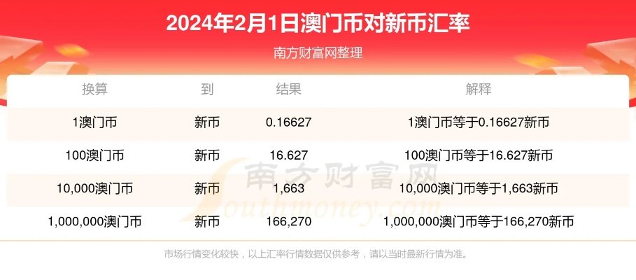 2024年342期新澳门开码结果,数据解析计划导向_苹果款16.179