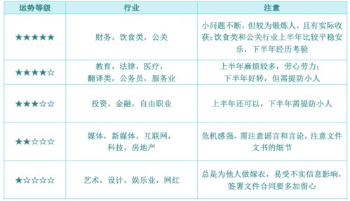 2024薪澳门特马今晚开奖342期,衡量解答解释落实_DX版7.690