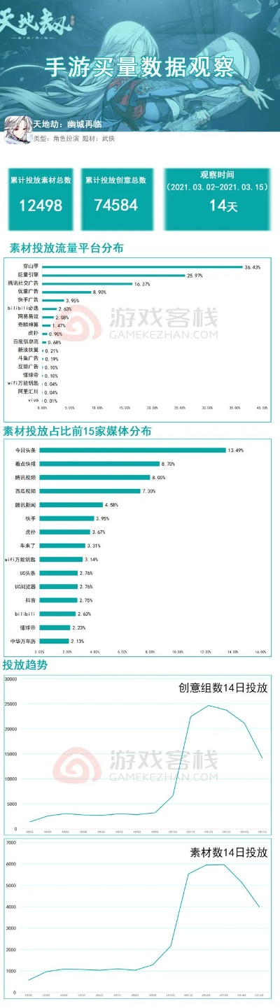 新澳历史生肖走势图,数据整合执行方案_AP12.925