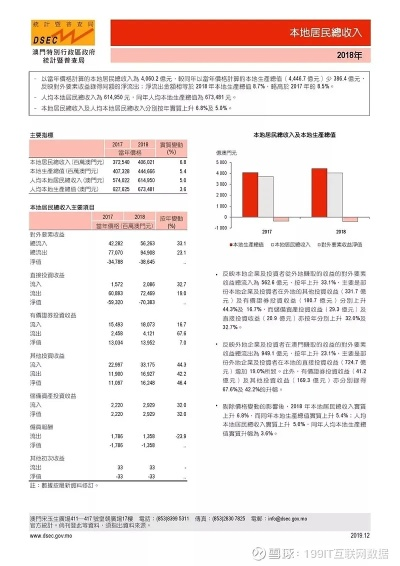 澳门平特一肖100%准资点评,实地数据验证实施_精装版10.976