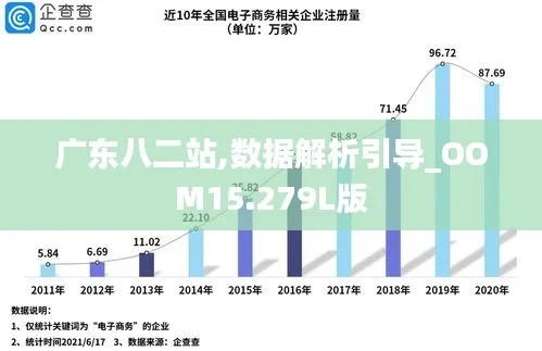 广东二八网站资料站,合理决策评审_BT16.956